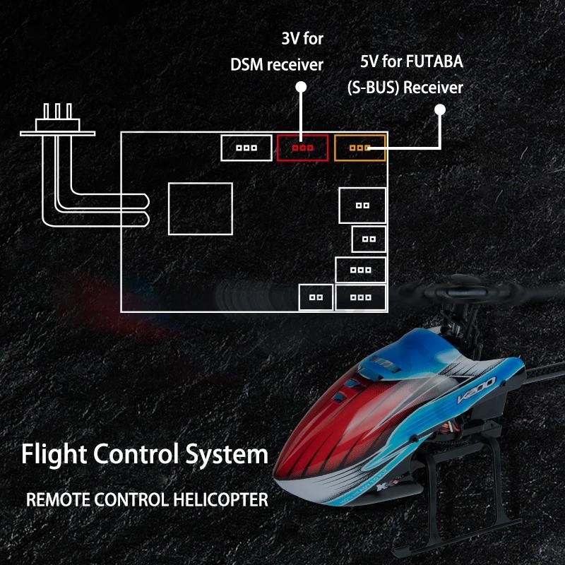 Corona R14FA 14CH RC Model Rec - Rc Helicopter Remote Control recension och pris